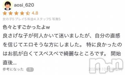 新潟デリヘル 奥様特急 新潟店(オクサマトッキュウニイガタテン) みかん(25)の10月15日写メブログ「ありがとう✨️」