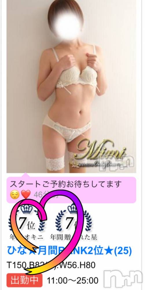 長岡デリヘルMimi(ミミ) ひな★月間RANK1位★(25)の2月10日写メブログ「ラッキー7❤️」