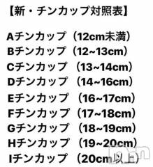 長岡デリヘルMimi(ミミ) ひな★月間RANK1位★(25)の9月4日写メブログ「ちんかっぷ🍌」