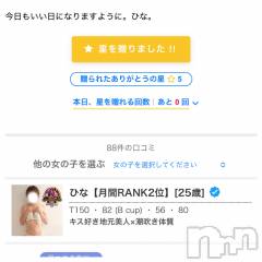 長岡デリヘルMimi(ミミ) ひな★月間RANK1位★(25)の3月5日写メブログ「家庭教師📖」