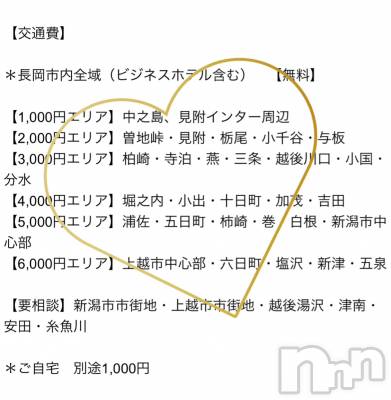 長岡デリヘル Mimi(ミミ) ひな★月間RANK1位★(25)の6月12日写メブログ「口コミ😊」