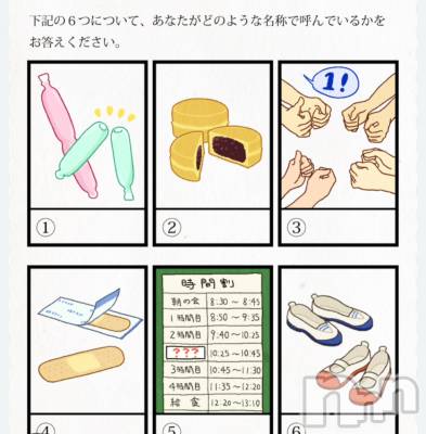 長岡デリヘル Mimi(ミミ) ひな★月間RANK1位★(25)の2月20日写メブログ「懐かしいシリーズ」