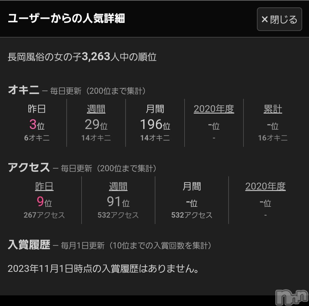 三条デリヘルコスプレ専門店　BLUE MOON(ブルームーン)小悪魔女子☆みう(20)の2023年11月9日写メブログ「お疲れ様です🥱 𓈒𓂂𓏸」