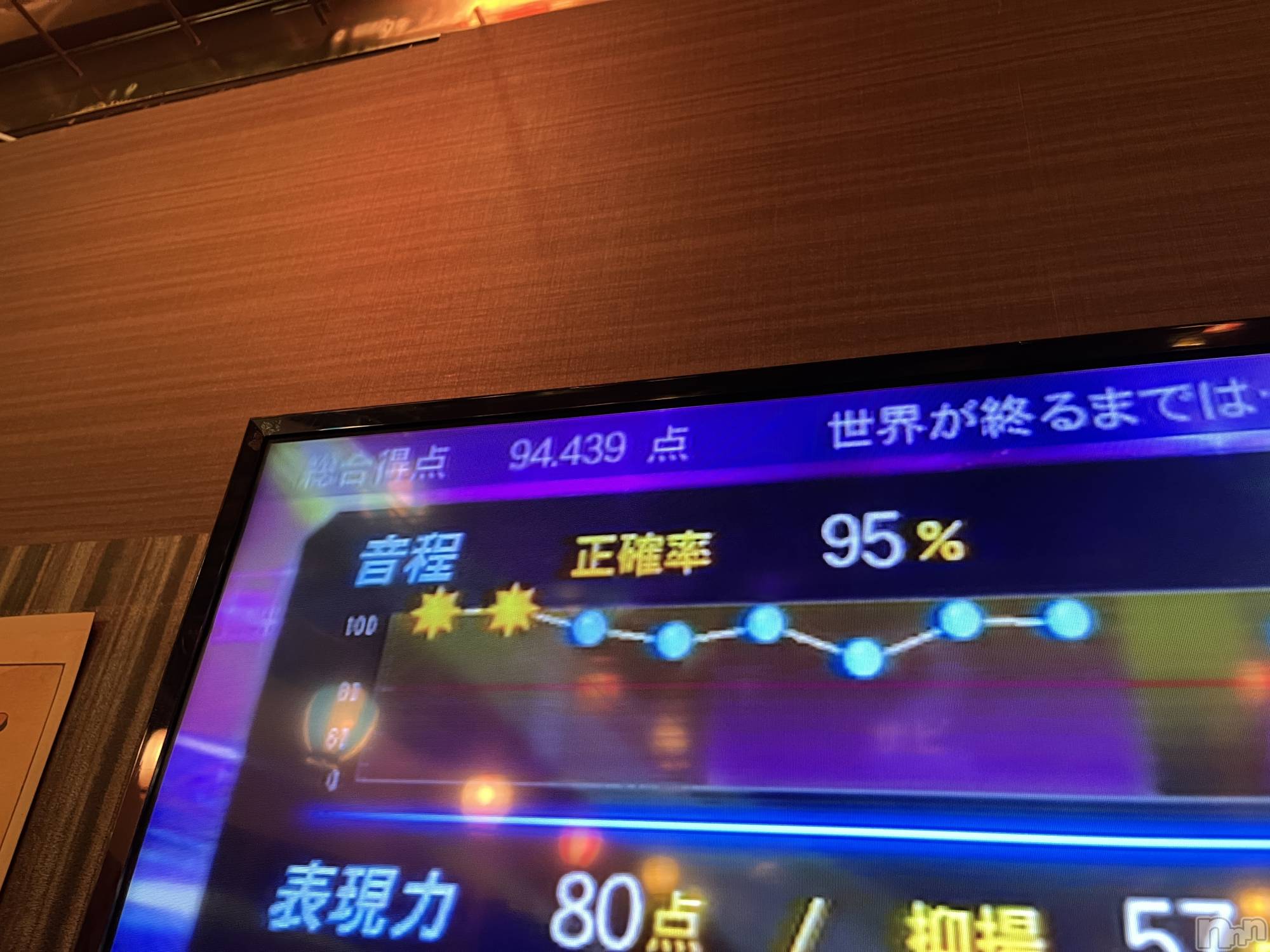 Ĺʥå륺Сѥ ¤þе-ä礤-(եѥ å祤) 2025ǯ719̥֥֤Ȥʤ‼️