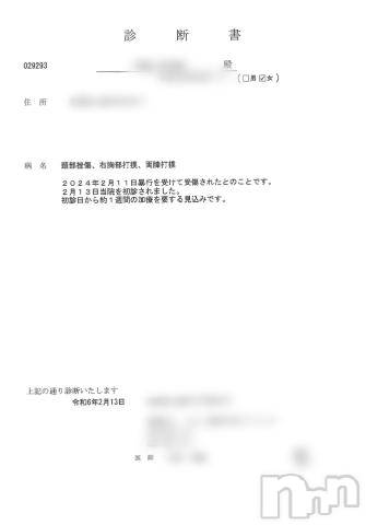 上越デリヘル密会ゲート(ミッカイゲート) みほ(28)の2月13日写メブログ「働く人をゴミ扱いしないでください」