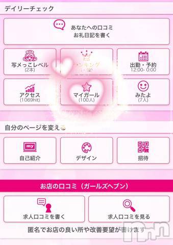 長岡デリヘルROOKIE(ルーキー) すずか(21)の12月20日写メブログ「嬉しい～⸜(*ˊᗜˋ*)⸝」