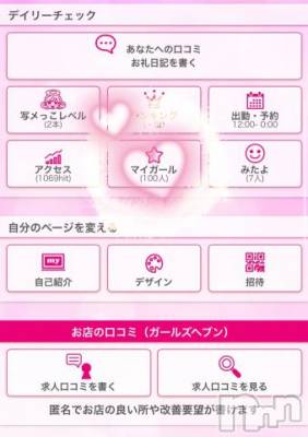 長岡デリヘル ROOKIE(ルーキー) すずか(21)の12月20日写メブログ「嬉しい～⸜(*ˊᗜˋ*)⸝」