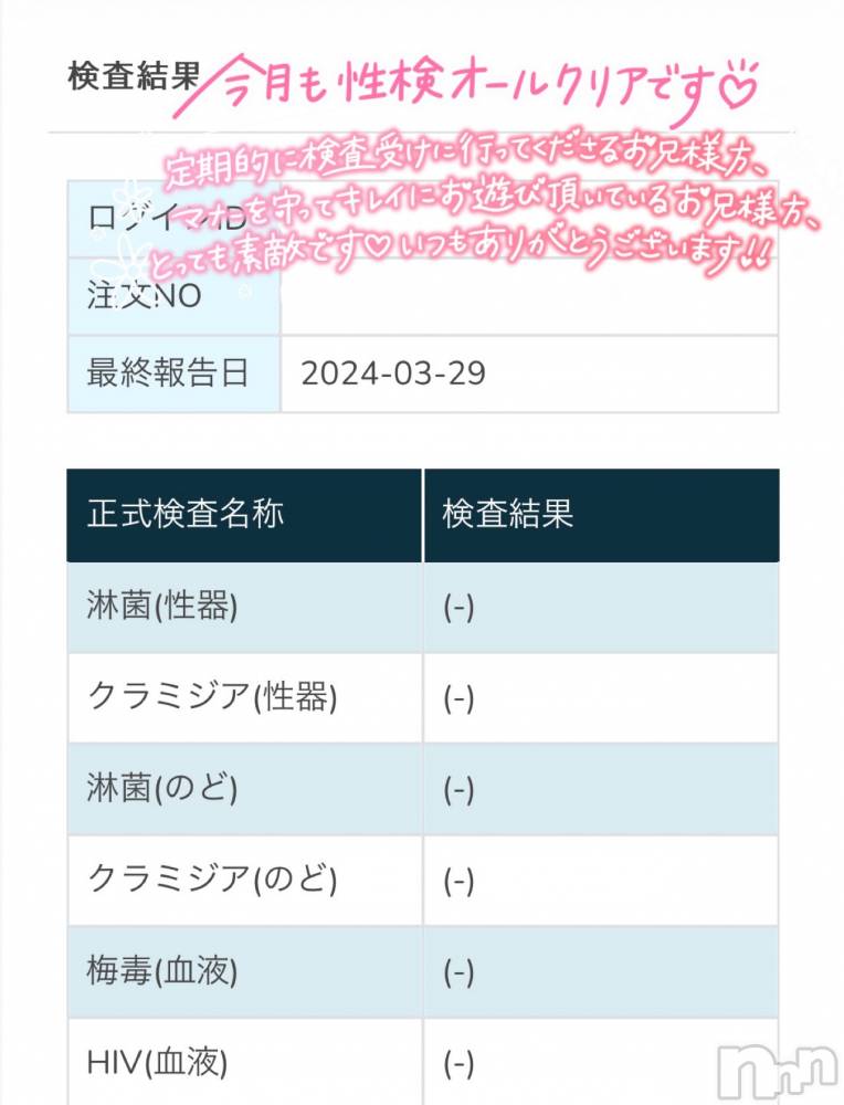 長岡人妻デリヘル長岡の可憐な妻たち～秘密の逢瀬～(ナガオカノカレンナツマタチ～ヒミツノオウセ～) 【新人】黒江 しずく(33)の3月31日写メブログ「検査❣️」