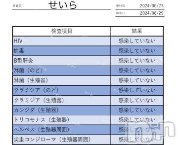 上越デリヘルわちゃわちゃ(ワチャワチャ)せいら　３Pコース×うみ(23)の2024年7月3日写メブログ「❤️‍🔥検査結果❤️‍🔥」