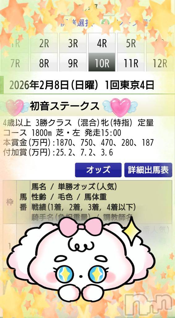 新潟デリヘル新潟人妻デリバリーヘルス 下心 ～したごころ～(シタゴコロ)初音(はつね)奥様(40)の2026年2月10日写メブログ「💎02/10」