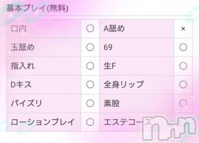 新潟デリヘル 新潟人妻デリバリーヘルス 下心 ～したごころ～(シタゴコロ) 初音(はつね)奥様(40)の10月11日写メブログ「[お題]from:ウマシカさん」