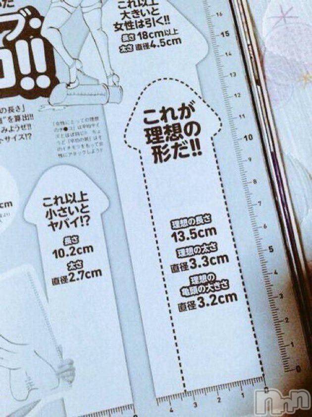 新潟デリヘル奥様特急 新潟店(オクサマトッキュウニイガタテン)あめ(35)の2024年11月9日写メブログ「冬眠から！」