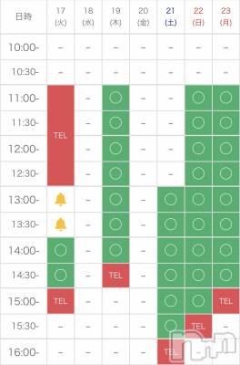 上越デリヘル HONEY(ハニー) みい(36)の2月17日写メブログ「こんにちは～(*´˘`*)」