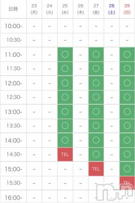 上越デリヘル HONEY(ハニー) みい(36)の3月23日写メブログ「予約状況🦋」