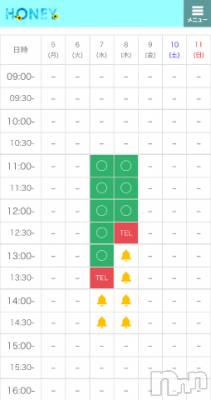 上越デリヘル HONEY(ハニー) みい(36)の8月5日写メブログ「こんにちは～🌺」