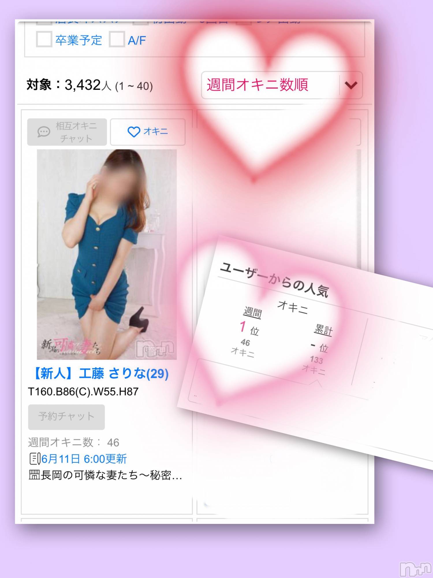 新潟人妻デリヘル新潟の可憐な妻たち～秘密の逢瀬～(ニイガタノカレンナツマタチ～ヒミツノオウセ～)工藤 さりな(29)の2024年6月11日写メブログ「週間オキニランキング１位になりました👑✨」