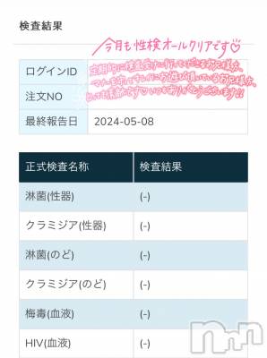 三条デリヘル 人妻じゅんちゃん-出稼ぎ0！地元の奥様専門-(ヒトヅマジュンチャン) 黒江しずく☆色白美人(33)の5月9日写メブログ「改めてお願い」