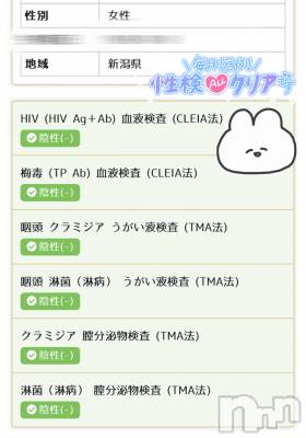 三条デリヘル 人妻じゅんちゃん-出稼ぎ0！地元の奥様専門-(ヒトヅマジュンチャン) 黒江しずく☆色白美人(33)の3月12日写メブログ「今日あつそう՞ ՞ ՞」