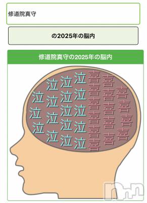 Ʋʥå륺СLOUNGE ICHI (饦󥸥) ƻ623̥֥֤錄Ǿ
