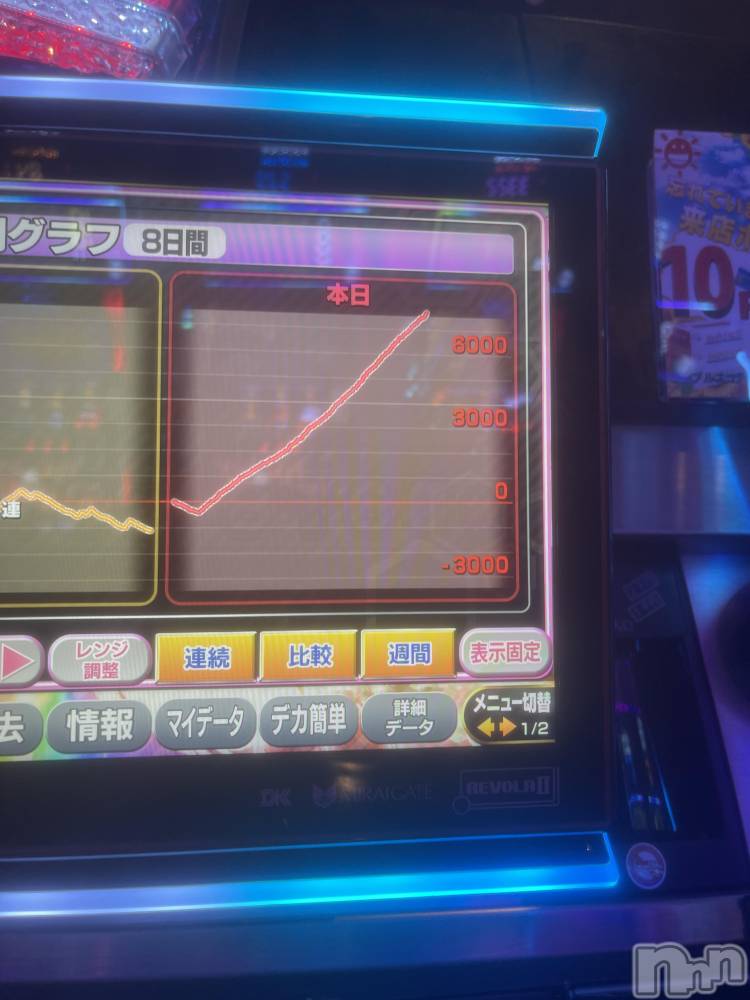 ʥå륺СLounge Anshu(饦󥸥󥷥) ʤʤ816̥֥֤äƤīɡġ