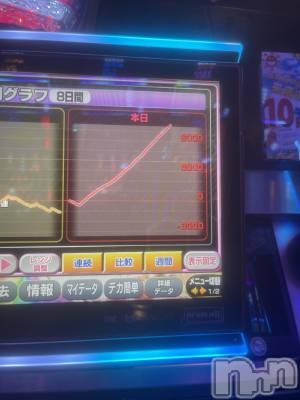 ʥå륺СLounge Anshu(饦󥸥󥷥) ʤ(26)816̥֥֤äƤīɡġ