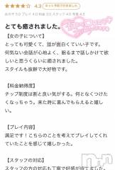 新潟デリヘル新潟デリヘル倶楽部(ニイガタデリヘルクラブ) かな(21)の10月31日写メブログ「【お礼写メ日記】」