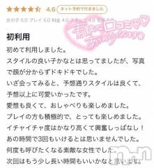 新潟デリヘル新潟デリヘル倶楽部(ニイガタデリヘルクラブ) かな(21)の1月8日写メブログ「【お礼写メ日記】」