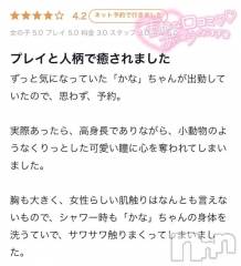 新潟デリヘル新潟デリヘル倶楽部(ニイガタデリヘルクラブ) かな(21)の10月25日写メブログ「【お礼写メ日記】」