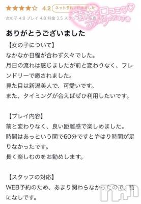 新潟デリヘル 新潟デリヘル倶楽部(ニイガタデリヘルクラブ) かな(21)の2月5日写メブログ「【お礼写メ日記】」