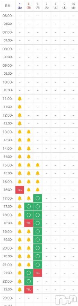 新潟デリヘルMelt(メルト) むぎ(26)の10月4日写メブログ「ご予約状況」