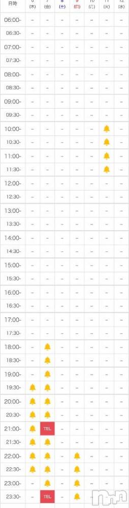 新潟デリヘルMelt(メルト) むぎ(26)の11月6日写メブログ「実は明日…」