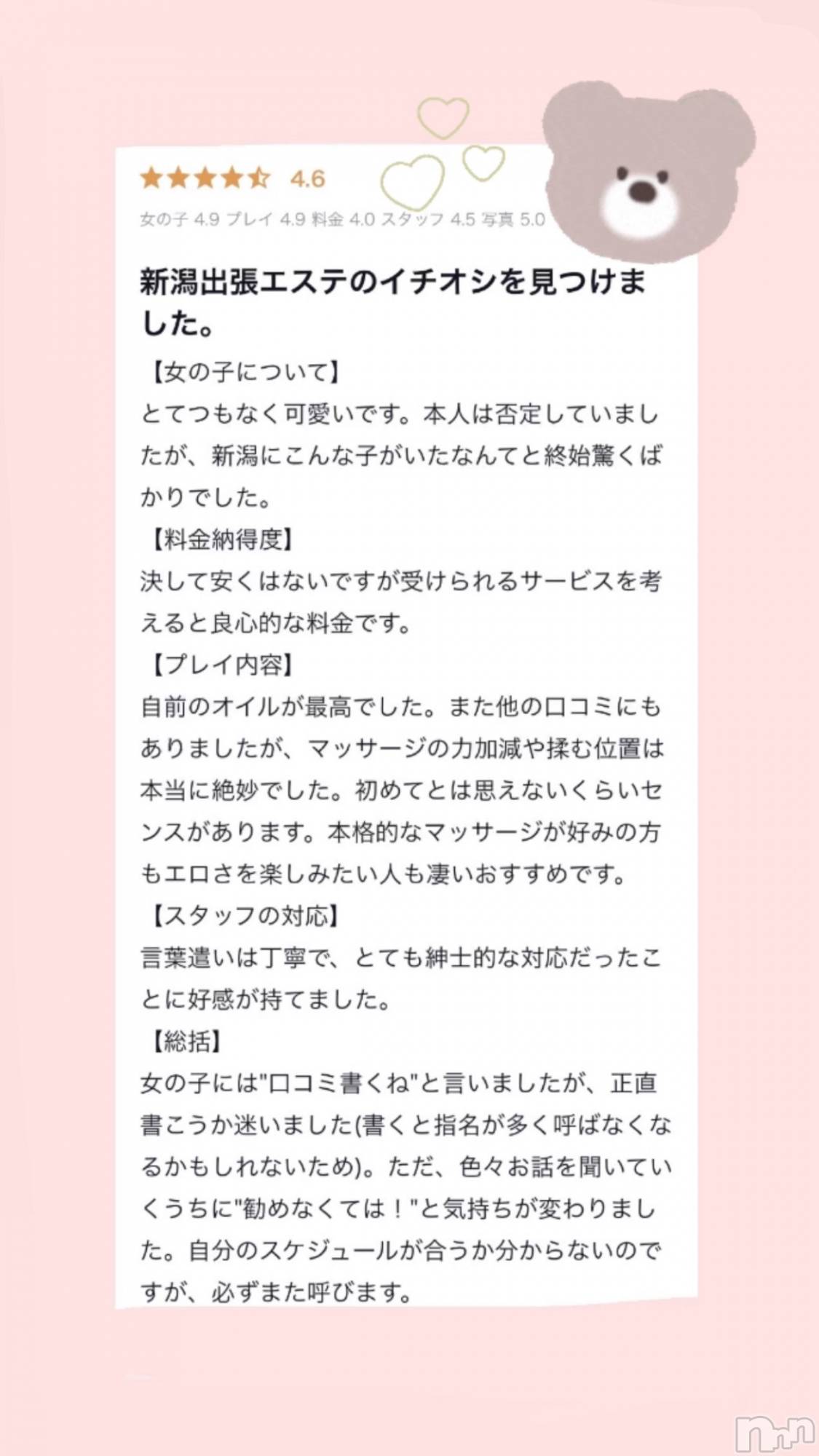 新潟風俗エステMelt(メルト)むぎ(26)の2024年5月8日写メブログ「クチコミお礼💌  ̖́-‬」