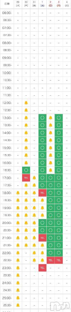 新潟デリヘルMelt(メルト)むぎ(26)の2025年10月29日写メブログ「密かに再開してます…🤫」