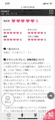 上越デリヘル HONEY(ハニー) みずほ(♪♪)(32)の8月1日写メブログ「やったー！口コミだーっ」