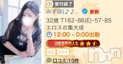 上越デリヘル HONEY(ハニー) みずほ(♪♪)(32)の11月28日写メブログ「めちゃうれし‼️」