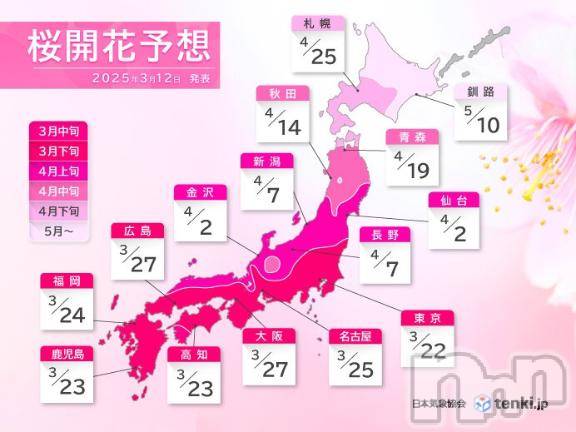 長岡人妻デリヘル長岡人妻市(ナガオカヒトヅマイチ) 彩春【いろは】★大人可愛い(37)の3月20日写メブログ「早く🩷」