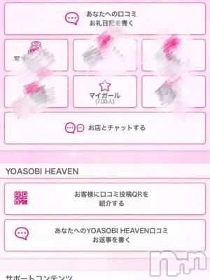 新潟デリヘル 新潟市鳥屋野潟ちゃんこ(ニイガタシトヤノガタチャンコ) らん(29)の1月4日写メブログ「感謝✨️」