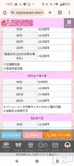 新潟デリヘル新潟市鳥屋野潟ちゃんこ(ニイガタシトヤノガタチャンコ) まこ(45)の11月20日写メブログ「初めてのお兄さんへ」