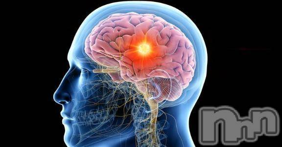 諏訪デリヘルThree＆Men’s Spa(スリー＆メンズスパ) あん　M性感(44)の2月7日写メブログ「SHOCK!!」