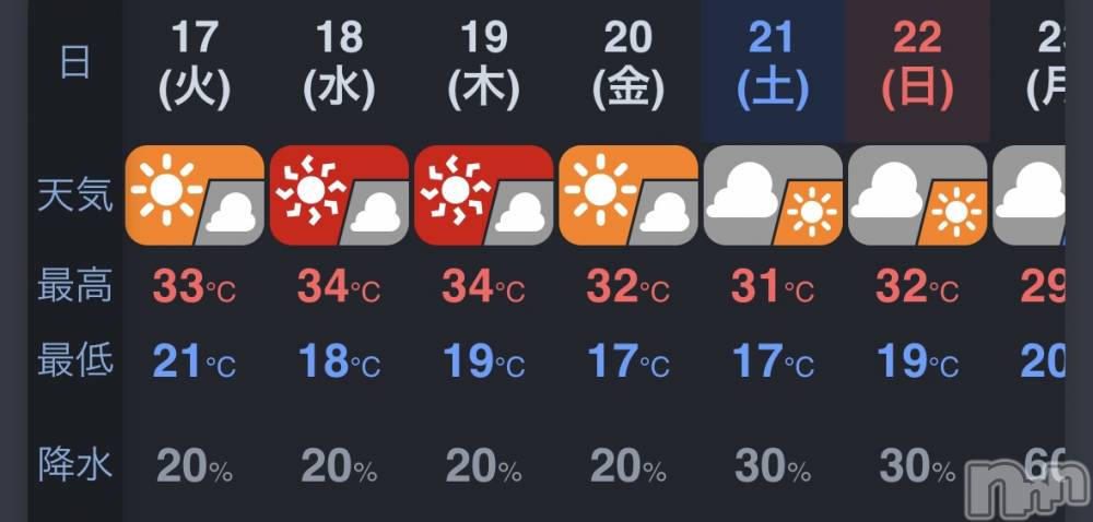 ��ˬ����Х��顦����֥���� �ץ���� ��ˬ(����� �ץ���� ����) �ϰ� �椺���6��17���̥�֥�����❤️��