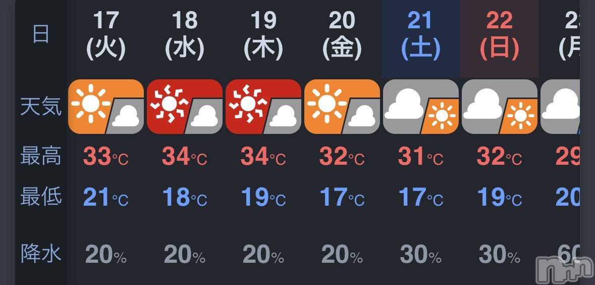 ��ˬ����Х��顦����֥���� �ץ���� ��ˬ(����� �ץ���� ����) ��2025ǯ6��17���̥�֥�����❤️��