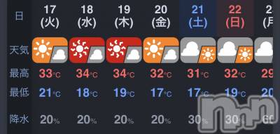 ��ˬ����Х��顦����֥���� �ץ���� ��ˬ(����� �ץ���� ����) �ϰ� �椺���6��17���̥�֥�����❤️��