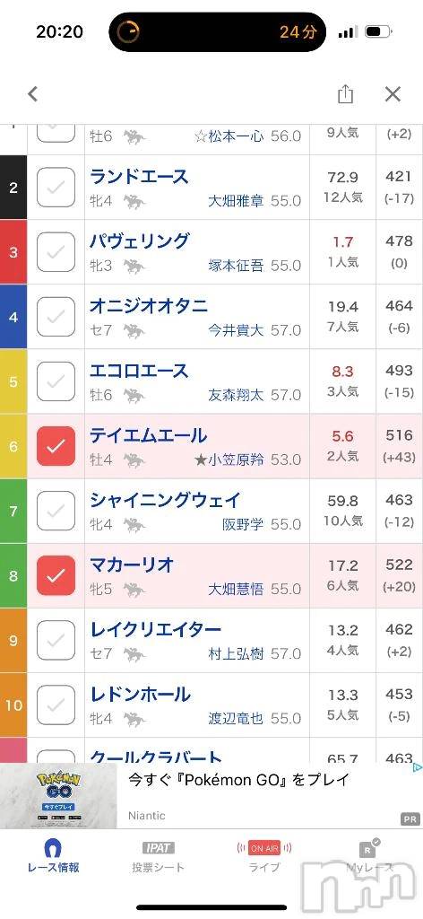 新潟デリヘル新潟デリヘル倶楽部(ニイガタデリヘルクラブ)かえで(18)の2025年11月12日写メブログ「名古屋12R」