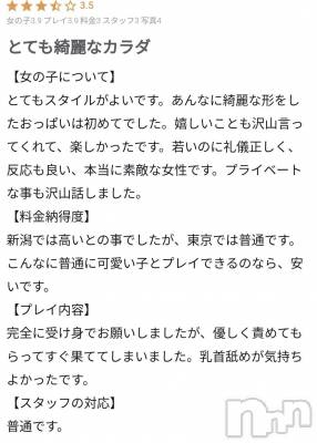 新潟デリヘル 新潟デリヘル倶楽部(ニイガタデリヘルクラブ) かえで(18)の11月29日写メブログ「【お礼写メ日記】」