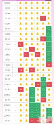 長岡デリヘル ROOKIE(ルーキー) ゆずは★ブラック(22)の9月4日写メブログ「空き枠❤️」