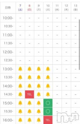 長岡デリヘル ROOKIE(ルーキー) ゆずは★ブラック(22)の9月7日写メブログ「キャンセル発生🈳」