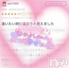新潟ソープ新潟バニーコレクション(ニイガタバニーコレクション) リサ(21)の12月20日写メブログ「💌口コミありがとう💌」