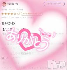 新潟ソープ新潟バニーコレクション(ニイガタバニーコレクション) リサ(21)の4月20日写メブログ「💌口コミありがとうございます💌」