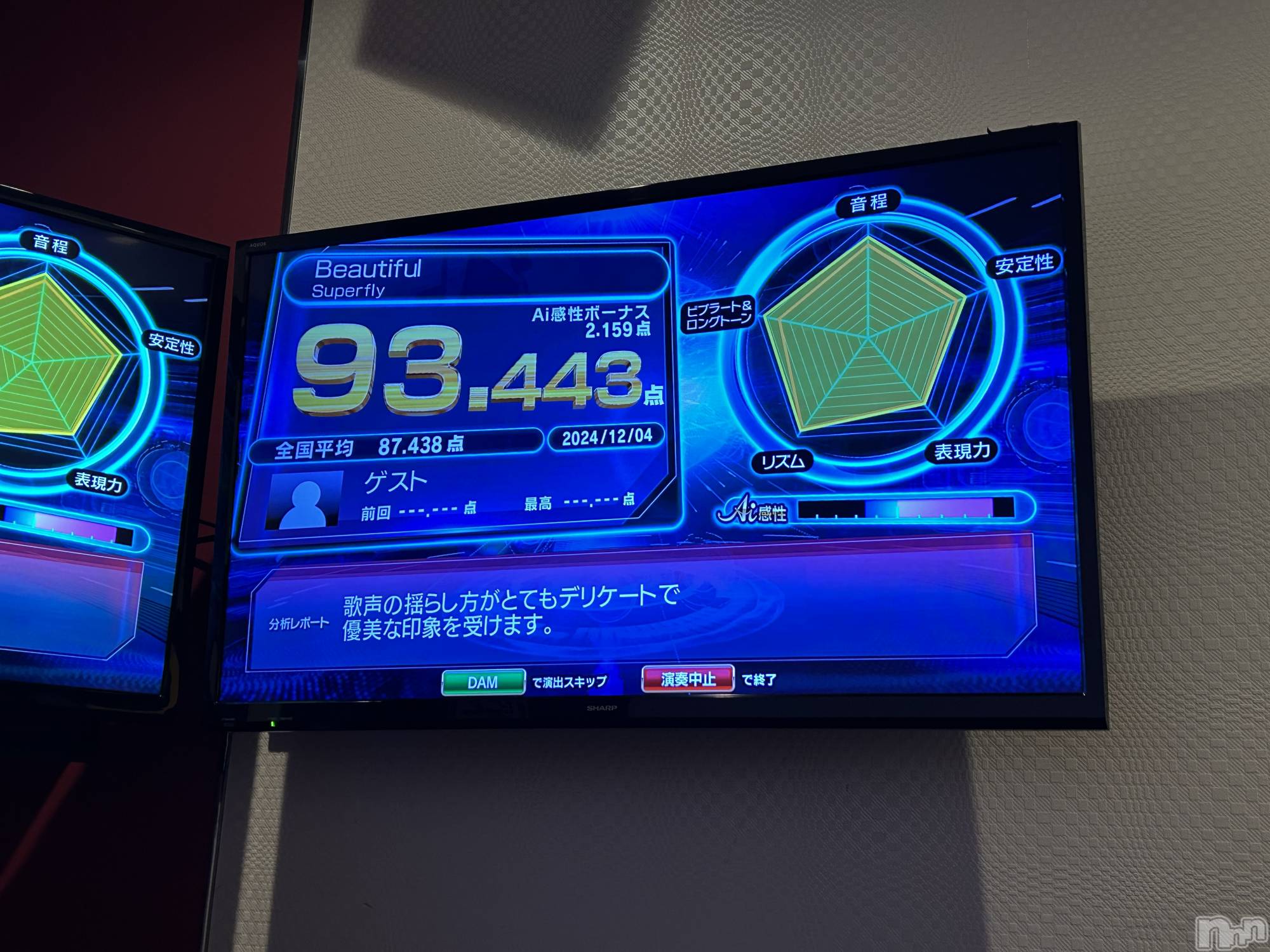 ʥå륺СSnack amie(ʥå ) 2024ǯ125̥֥֥饪Ƥ衼🎤