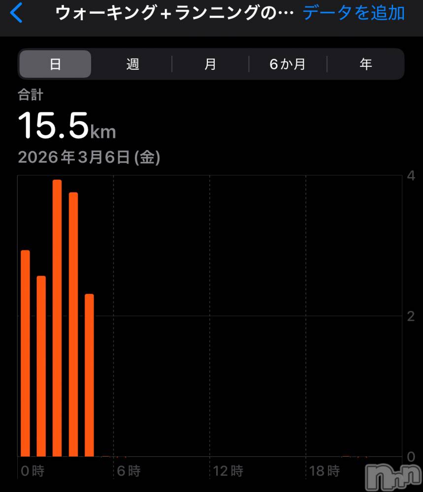 ����������ʥå��������륺�С�ROYAL ONE(���������) ���Ȥͤ�3��12���̥�֥����֤������λ����̡�